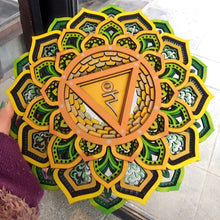 Cargar imagen en el visor de la galería, Kit Chakra Plexo solar