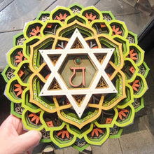 Cargar imagen en el visor de la galería, Kit Chakra Corazón