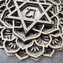 Cargar imagen en el visor de la galería, Kit Chakra Corazón