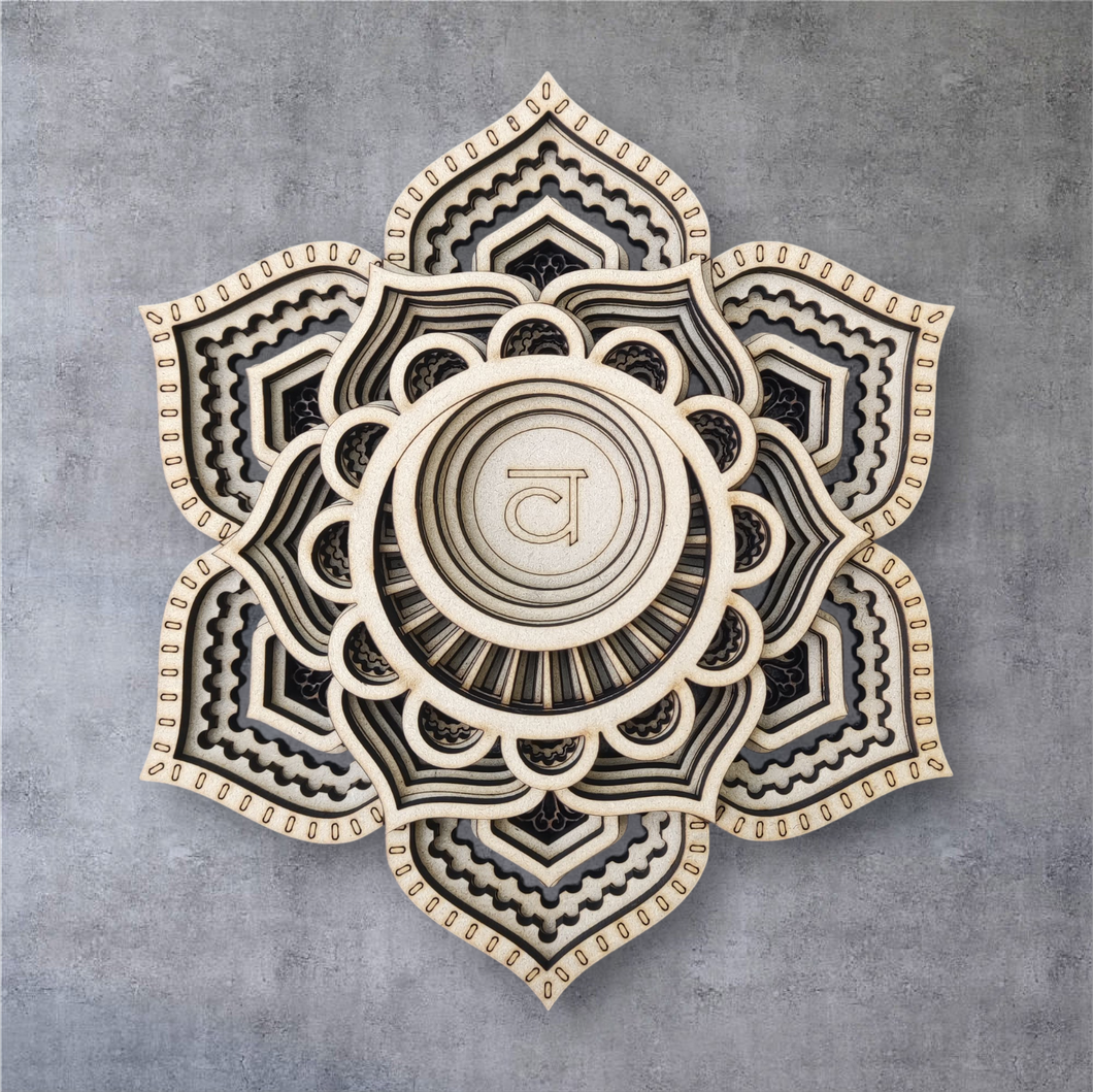 Kit Chakra Sacro