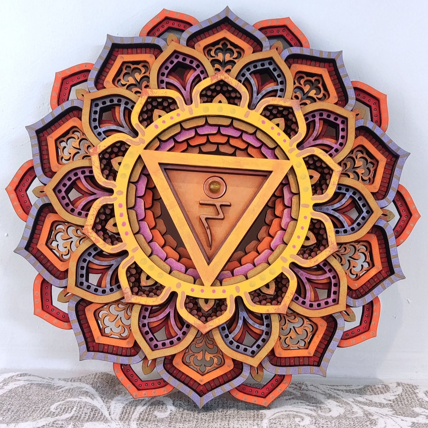 Solar Plexus Chakra Kit 