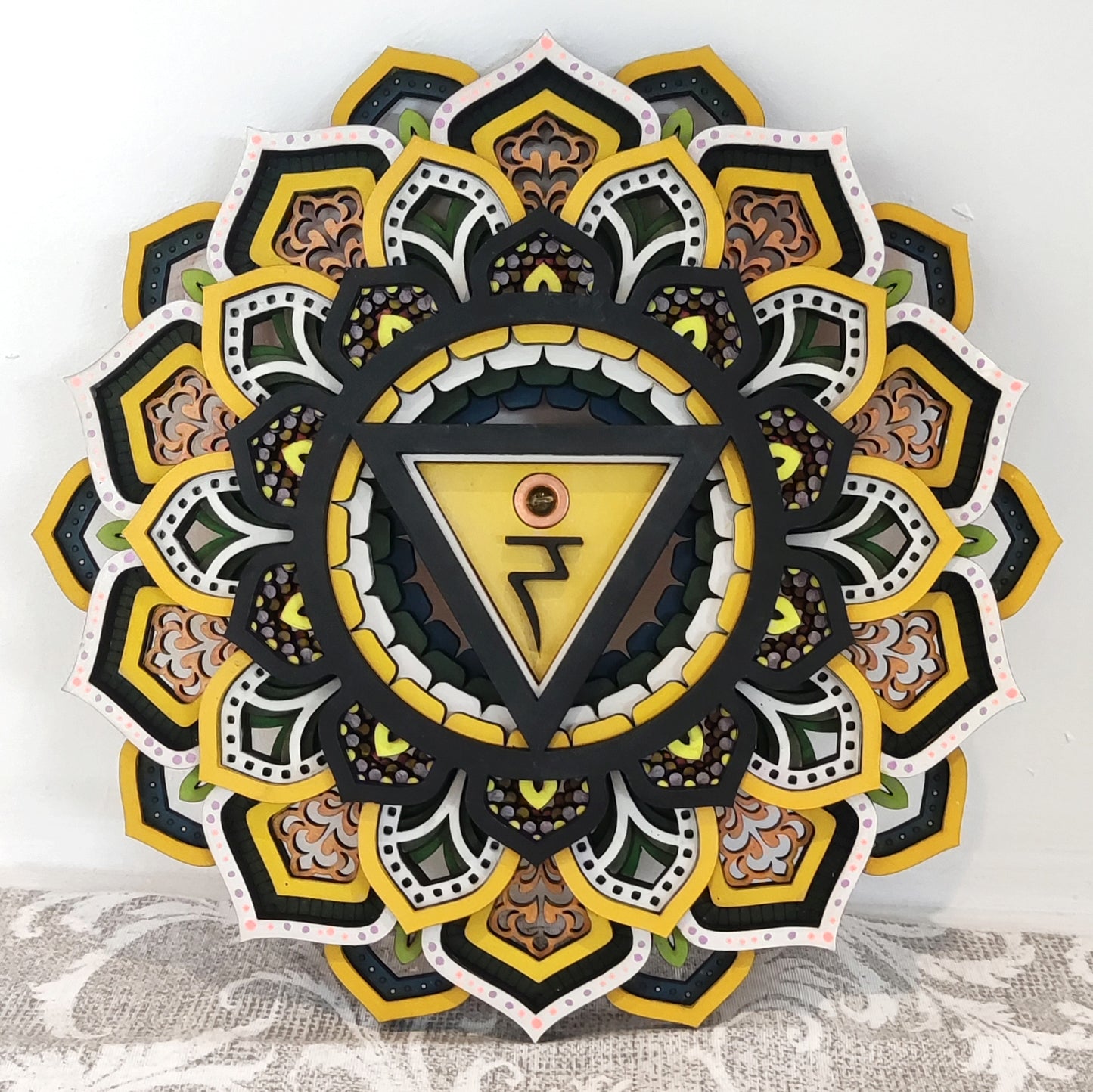 Solar Plexus Chakra Kit 