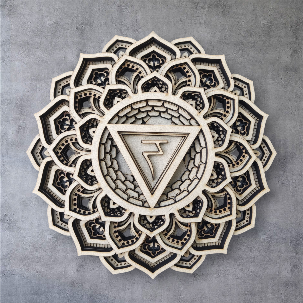 Kit Chakra Plexo solar