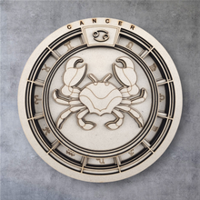 Cargar imagen en el visor de la galería, Kit Cáncer
