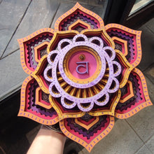 Cargar imagen en el visor de la galería, Kit Chakra Sacro
