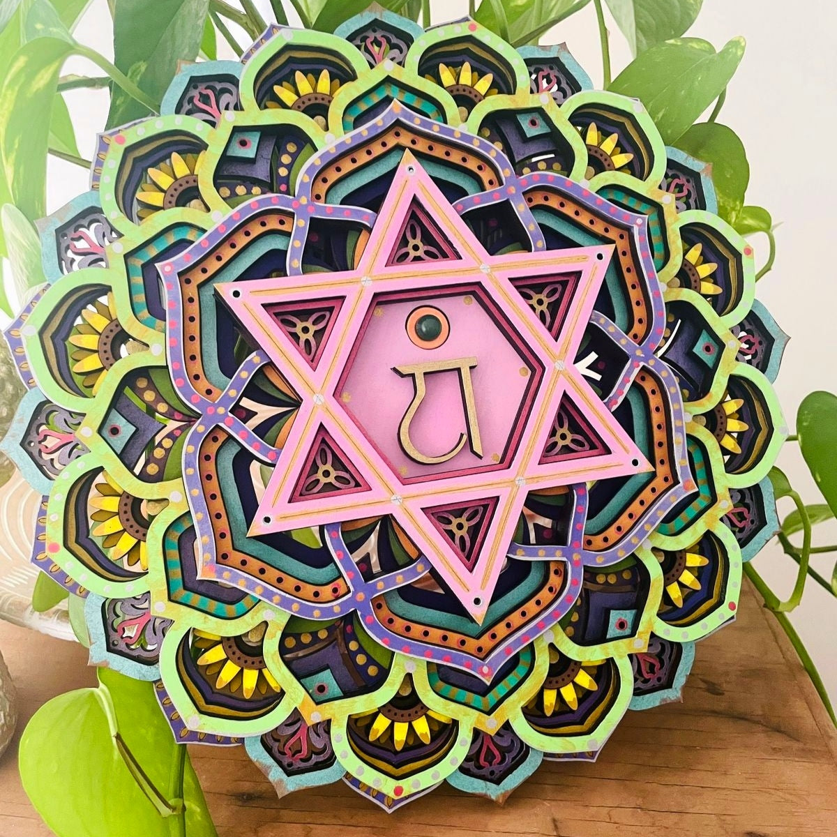 Heart Chakra Kit