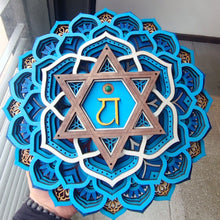 Cargar imagen en el visor de la galería, Kit Chakra Corazón
